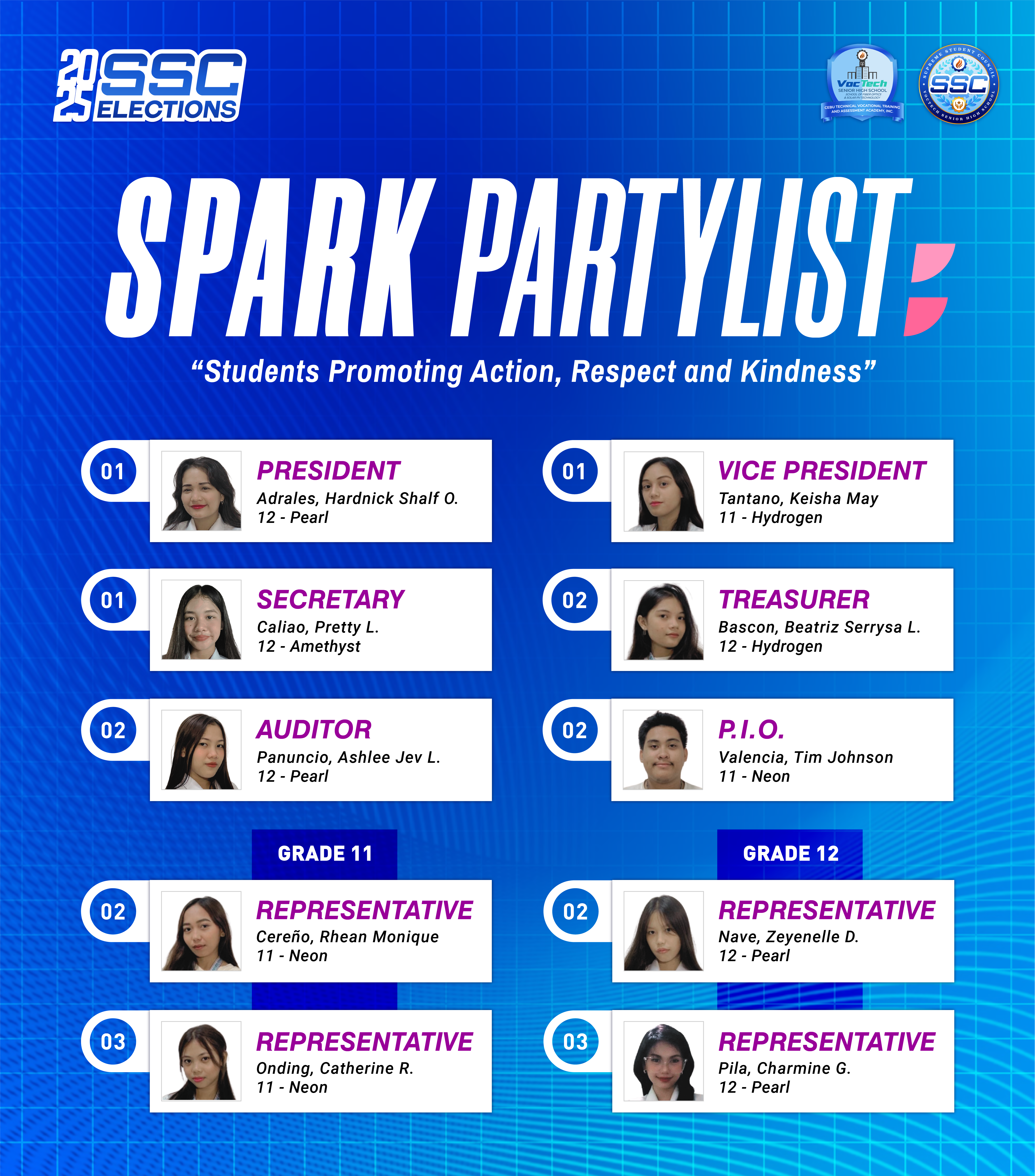 Partylist 2